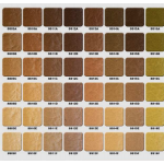 Структурная краска AURA Dekor Struktur для фасадов и интерьеров белая 2.5 л