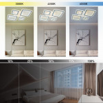 Управляемая светодиодная люстра ESLLSE OVAL RGB 110 Bт 5S 550x520x75 мм Белая