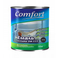 Алкідна емаль
