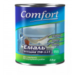 Емаль алкідна ПФ-115 Comfort світло-зелена глянцева 0.9 кг 2.8 кг