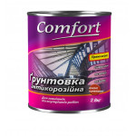 Грунтовка антикорозионная алкидная Comfort красно-коричневая 0.9 кг 2.8 кг