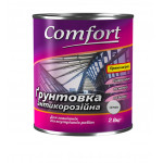 Грунтовка антикорозійна алкідна Comfort ГФ-021 сіра 0.9 кг 2.8 кг
