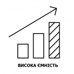 Кисть Anza Super Effective Flat Brush Ergo плоская 35 мм (арт. 198135)